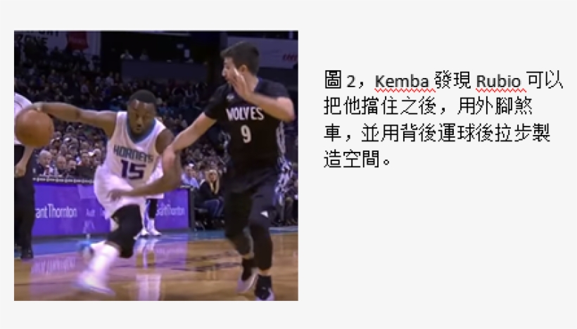 B - 後拉之後，視防守者的反應決定最佳的進攻策略。 - Dribble Basketball, transparent png download