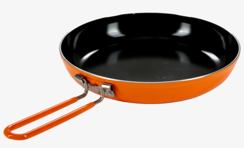 Important Information For California Residents - Jetboil Summit Skillet, transparent png download