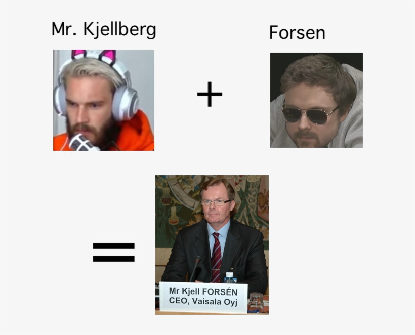 That Guy Must Be Twice The Swedish Roleplayer Kappa - Photo Caption, transparent png download