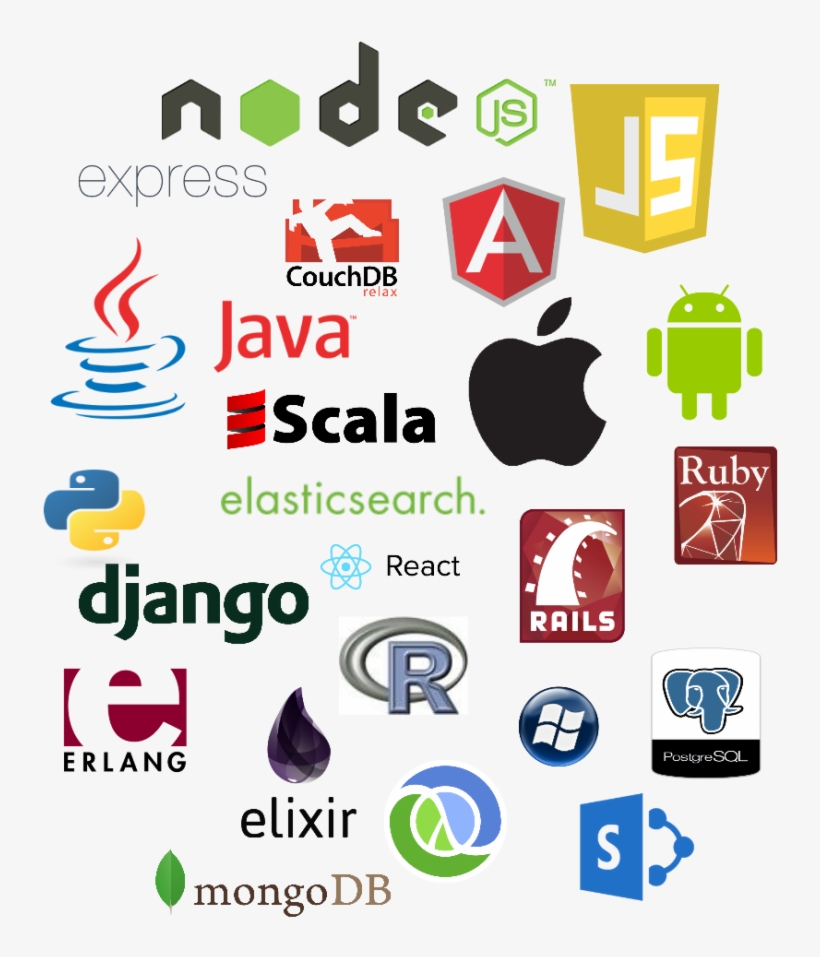 Pick The Right Tools - Node.js PNG Image | Transparent PNG Free ...