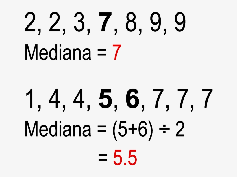 Achando A Mediana - O Que É Mediana, transparent png download