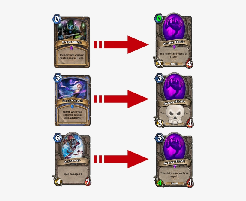 Custom Hearthstone Card - Wow Tcg, transparent png download