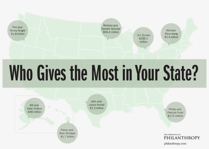 Everyone Knows States Like New York And California - Diagram, transparent png download
