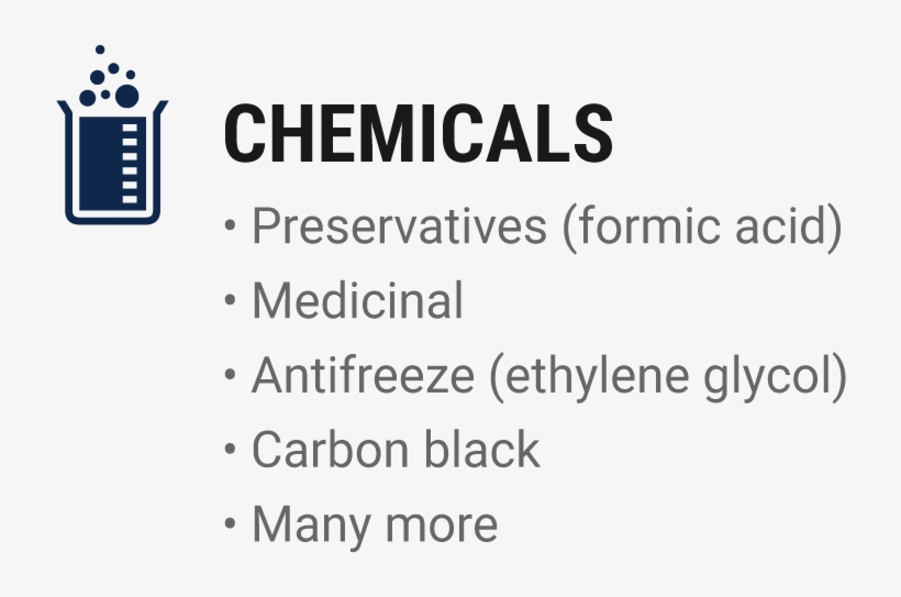 © Copyright 2019 - Number, transparent png download