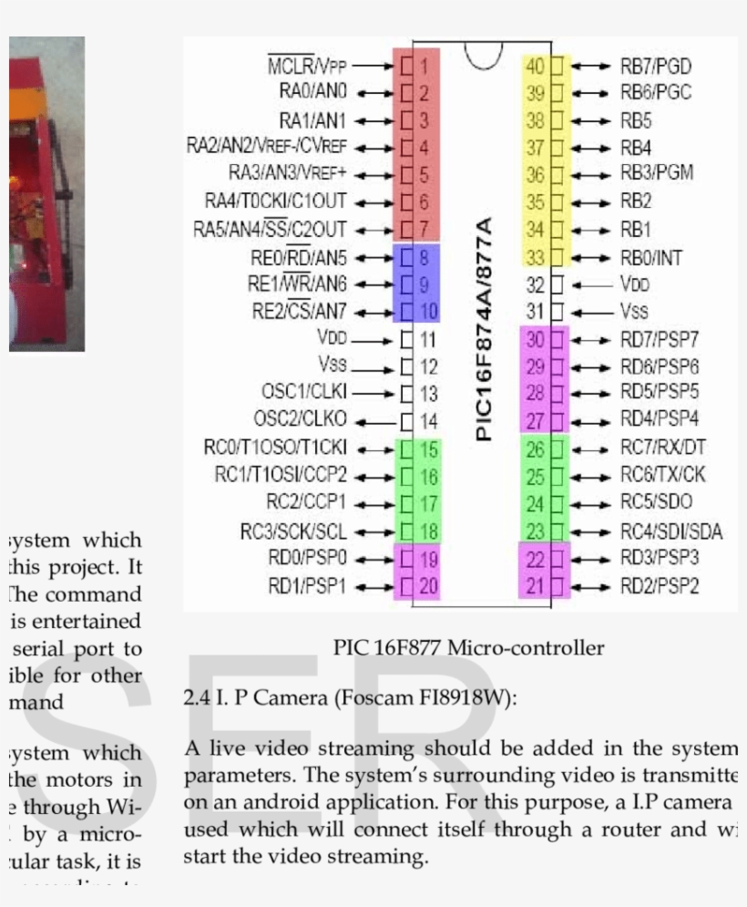 Electronic Circuitry - Pic, transparent png download