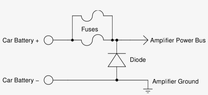 Car Amplifier Reverse Polarity Repair Andre\u0027s - Diode Reverse Polarity Protection, transparent png download