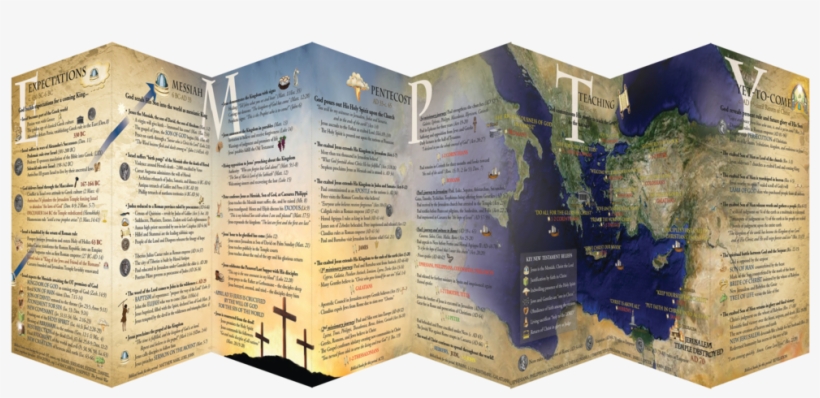 Empty Fold - Casket Empty New Testament Timeline, transparent png download