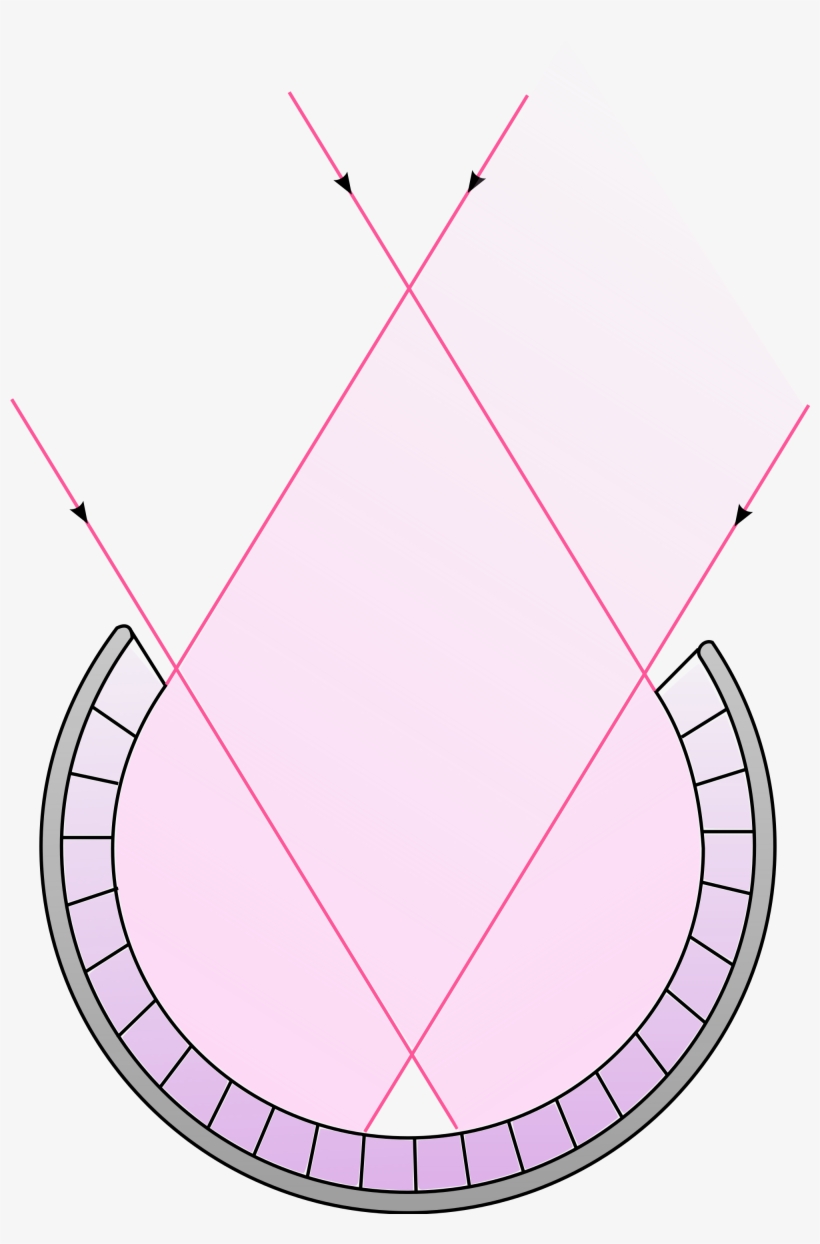 Open - Pit Eyes, transparent png download