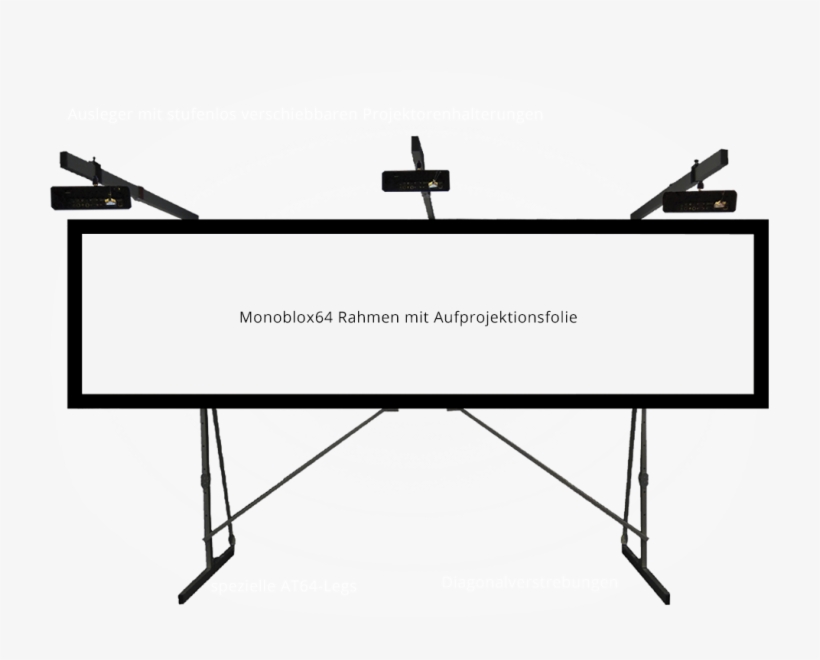 The Desertscreen Consists Of A Foldable Monoblox64 - Line Art, transparent png download