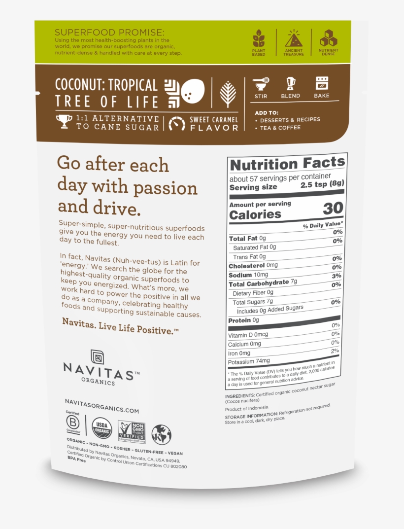 Pantry Staples Bundle - Packaging And Labeling, transparent png download