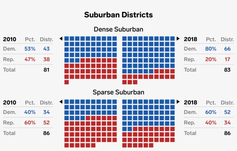 Skye Gould/business Insider - Egg Crate Grille Uk, transparent png download