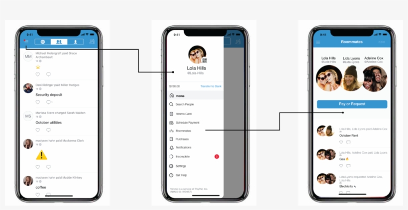 Venmo3 - Iphone, transparent png download