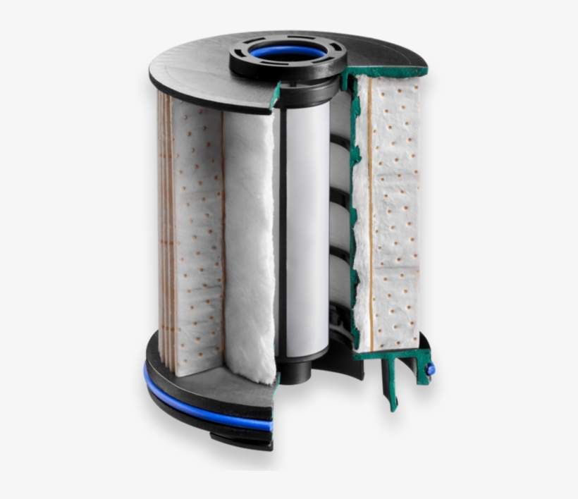 Separation Of Water - Diesel Fuel Filter Cross Section, transparent png download