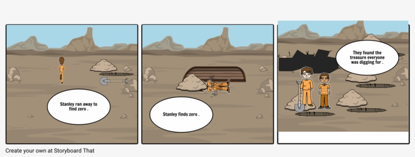 Holes Matthew Banda - Spanish Explorers Storyboard, transparent png download