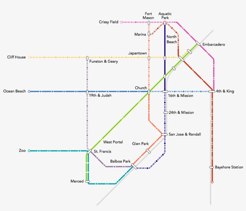 Going Beyond - Diagram, transparent png download