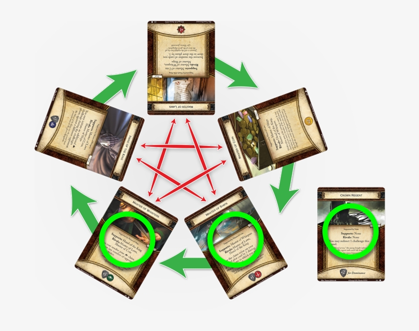 Posted Image - Wood, transparent png download