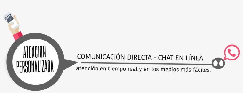 Beneficios De Asociarse 4-07 - Whatsapp, transparent png download