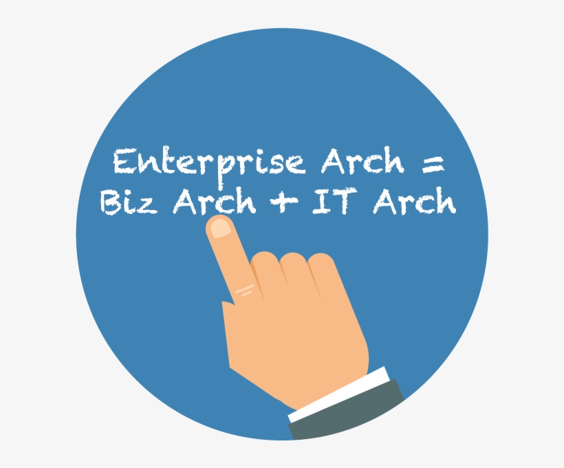 Business Architecture It Architecture, Part - Business Architecture Icon, transparent png download