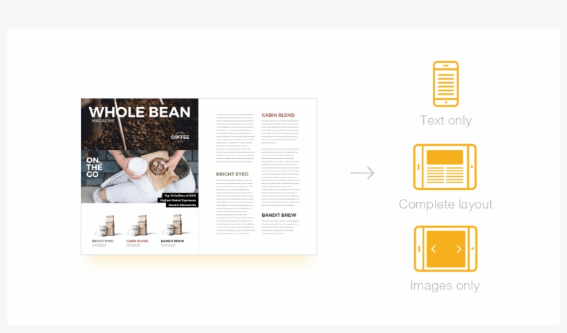 Woodwing Multi Channel Content Creation 03 Template - Flyer, transparent png download