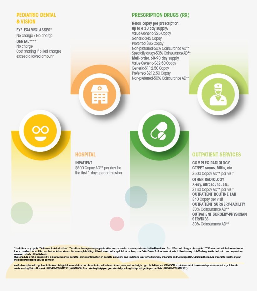 Print Version - - Circle, transparent png download