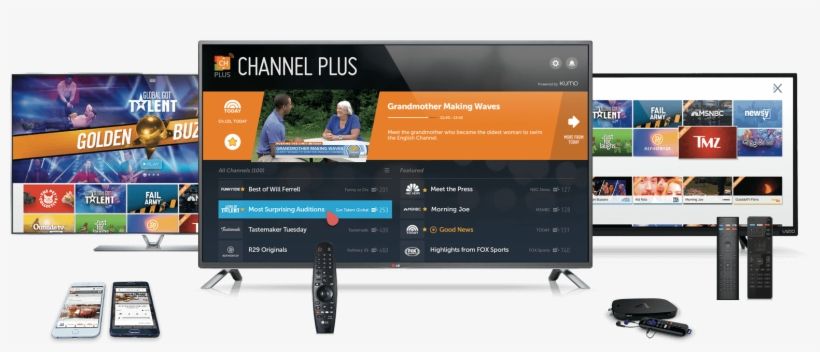 Contact Us - Operating System, transparent png download