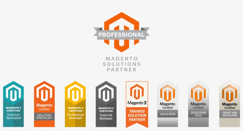 Magento Partners - Magento, transparent png download
