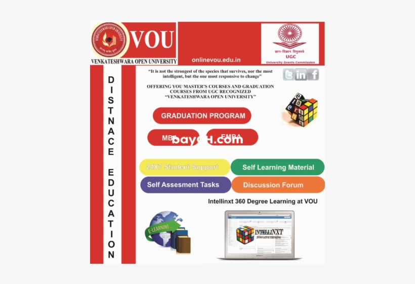 Admissions Open Mba In 4500 Ghanian Cedi - Venkateshwara Open University, transparent png download