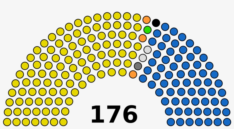 Pakistan Election Results 2018, transparent png download