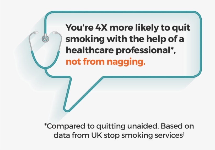 You're 4 Times More Likely To Quit Smoking With The - Diagram, transparent png download