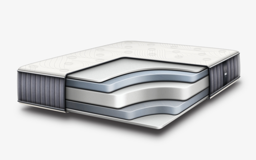 Idle All Foam - Mattress, transparent png download