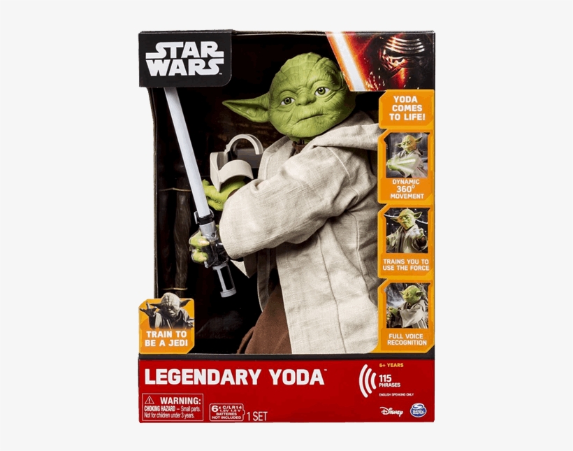 Star Wars Legendary Jedi Master Yoda (discontinued, transparent png download