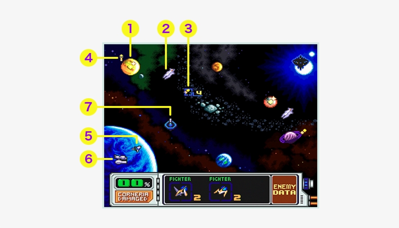 Star Fox 2 Manual - Star Fox 2, transparent png download