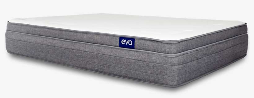 Bedbuyer's Review - Mattress, transparent png download