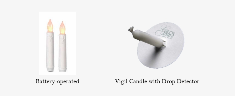 Vigil Candles - Sonoco Bobeche White Candle Drip Protector - 3'', transparent png download