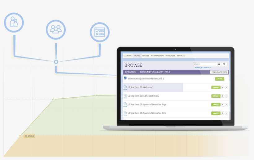 Mac With Graph - Computer Program, transparent png download