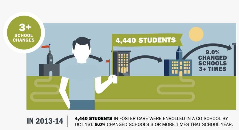 Download As Svg, Png, Or Jpg - Graphic Design, transparent png download