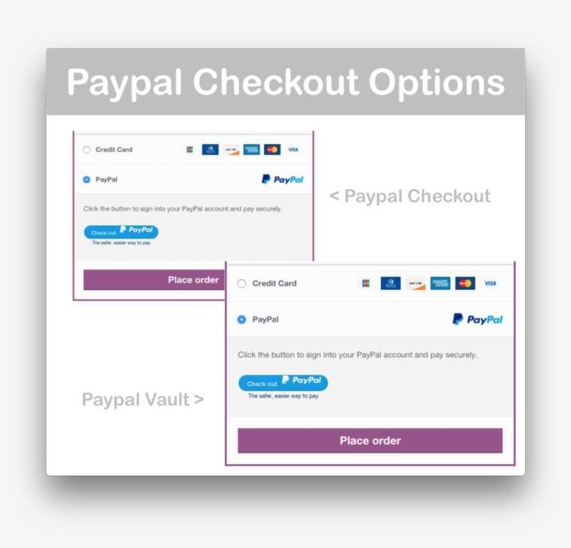 Wpspring - Chill Out, transparent png download