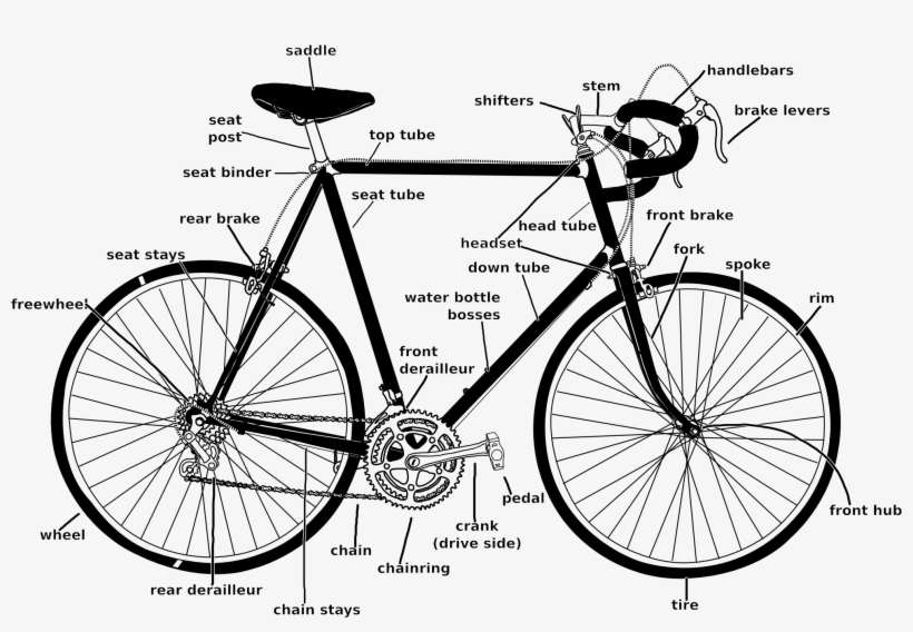 File - Bwdiagram - Bridgestone Rb T 1994, transparent png download