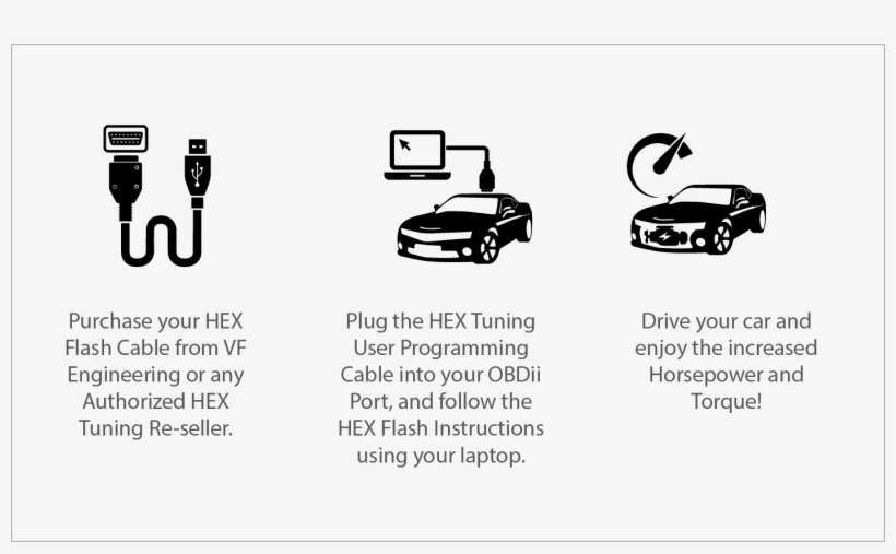 Icon Design By Bestwork For Vf Engineering - Audi, transparent png download
