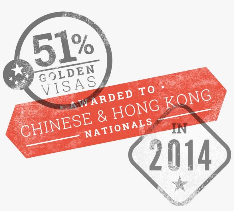 Hong Kong Visa - Circle, transparent png download