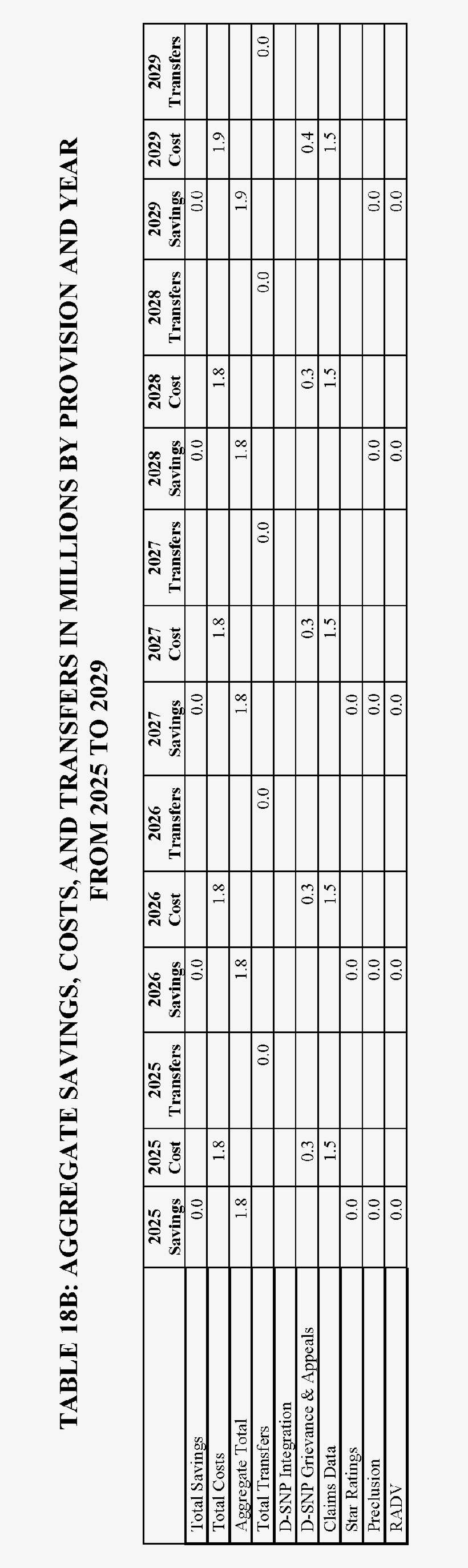 Federal Register - Number, transparent png download