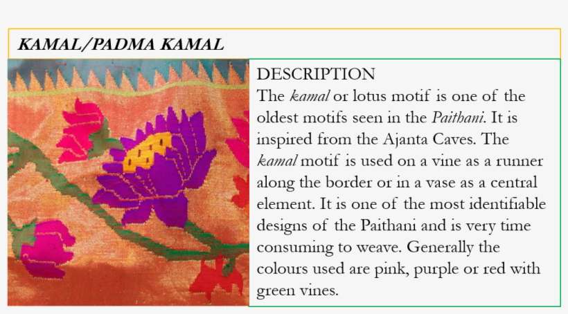 Motifs And Meanings - Visual Arts, transparent png download