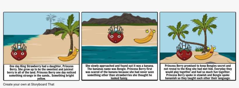 Multi2 - Lord Of The Flies Storyboard Chapter 1, transparent png download