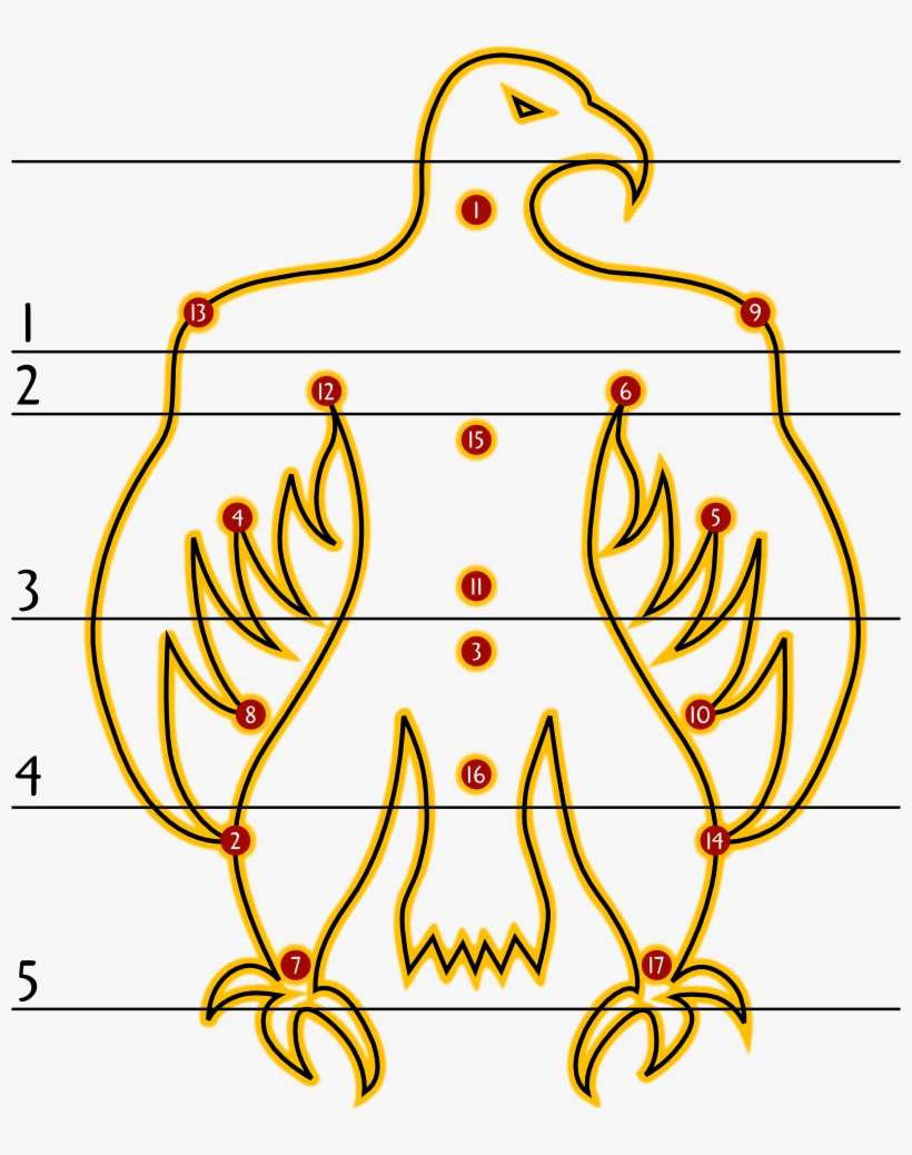 18 L'œil De L'oiseau Tonnerre - Kalika War Party, transparent png download