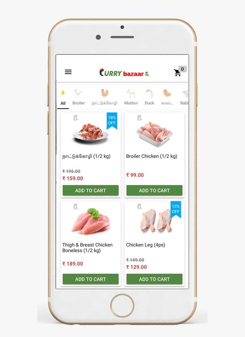 Iphone - Diet Food, transparent png download