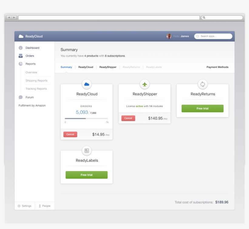 Summary By James Mcdonald - Card View In Dashboard Design, transparent png download