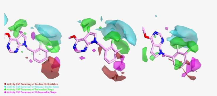 Figure 4 Activity Cliff Summary Maps For The Rhs Phenyl - Graphic Design, transparent png download