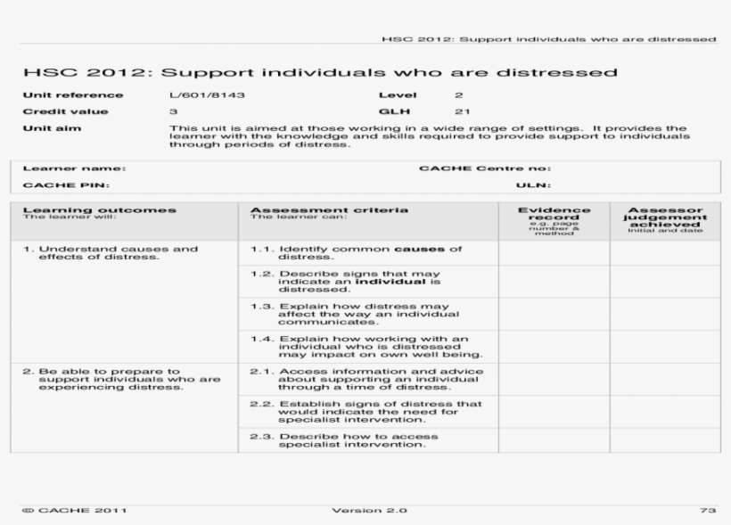 Support Individuals Who Are - Number, transparent png download