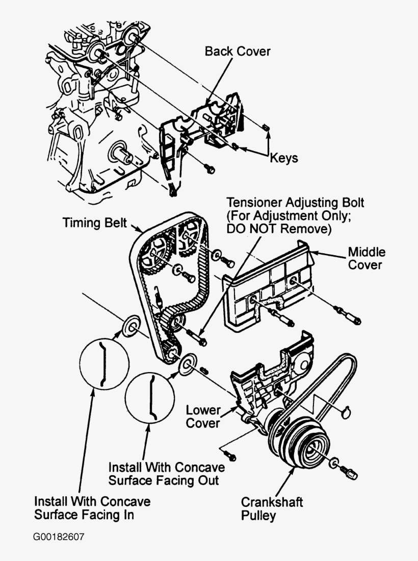 8l 4 Cylinder 1 - Cadena De Tiempo Acura, transparent png download