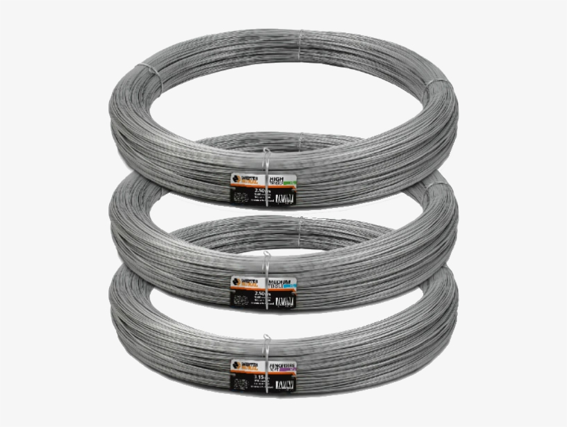 Fence-wire - Wire, transparent png download